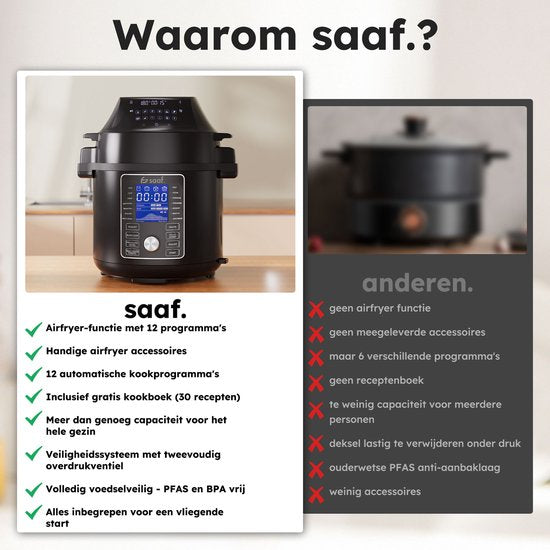 Multikocher mit Airfryer - 15-teiliges Set - 6L - 24 Automatikprogramme - Slow Cooker, Reiskocher, Dampfgarer, Schnellkochtopf - Grau - von Saaf