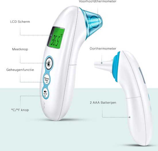 Bintoi® multifunktionales Infrarot-Thermometer - Temperaturanzeige - Für Erwachsene und Babys