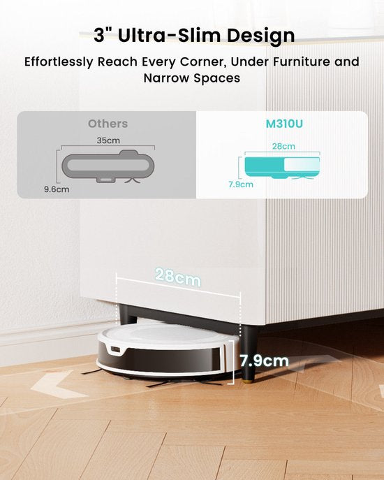 Lefant M310 Ultra 0,5 l Weiß