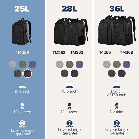 TRVLMORE Rucksack - 25L - 15.6 Zoll - Laptop-Rucksack - Schultasche - Unisex - Spritzwassergeschützt Schwarz