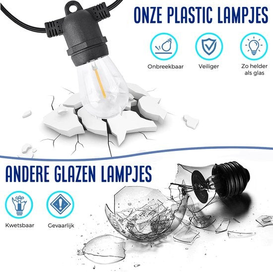 SHINE - Lichtsnoer buiten - Lichtslinger op Zonne-energie - Solar Led Prikkabel - Feestverlichting - Lampjes slinger - Tuinverlichting - Vintage Basic Sfeerverlichting - 15 Led E27 Lampen met Afstandsbediening - 15 Meter