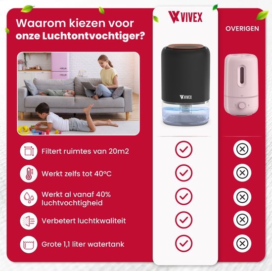Vivex® Luftentfeuchter AirDry Pro - Entfeuchtet 600 ml pro Tag - Extrem leise - RGB LED - Luftreiniger geeignet für Haus, Schlafzimmer & Büro