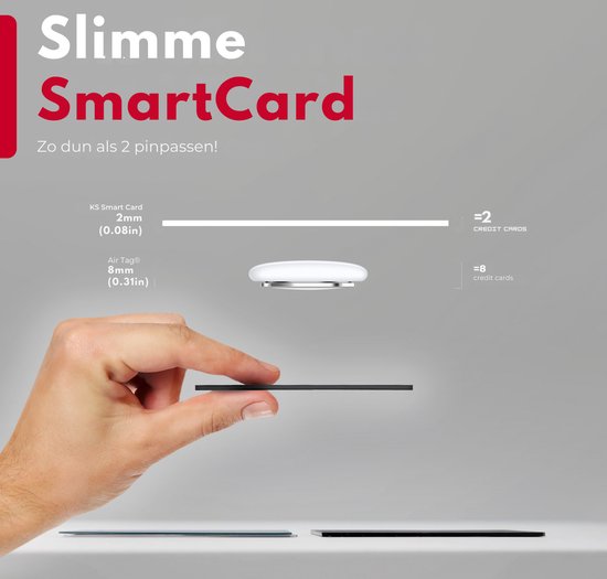 KEYSMART® SMARTCARD - Funktioniert mit find my iPhone