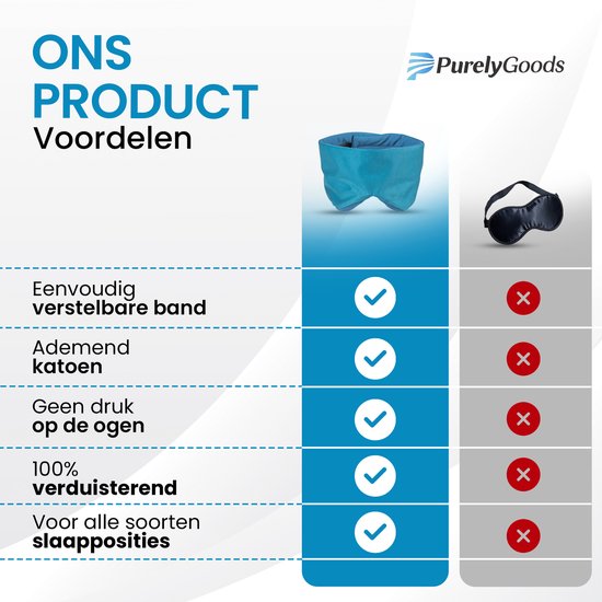 PurelyGoods® Schlafmaske - Augenmaske - 100% Verdunkelung - Schlafmaske - Männer und Frauen - verstellbar - Baumwolle - dunkelblau