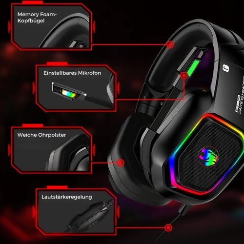 URGOODS - Pro Gaming Headset - mit Mikrofon - 7.1 Surround Sound für PS4, PS5, Xbox One, Xbox Series und PC - Schwarz