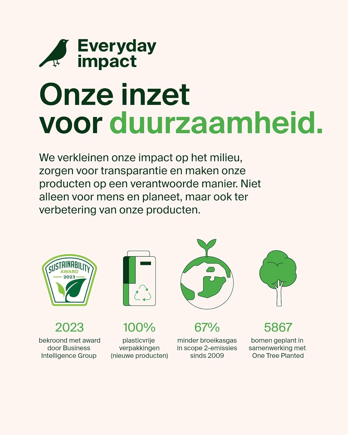 Belkin BoostCharge 2er-Pack 2 m USB-C/USB-C Kabel, Schnellladekabel für iPhone 16, Samsung Galaxy S24, Pixel, iPad, Nintendo Switch - Weiß