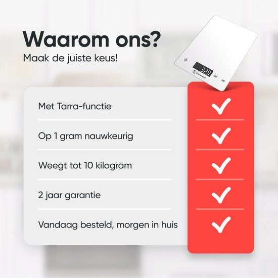 Kitchenwell Digitale Präzisionsküchenwaage - Küchenwaage - 1gr - 15kg - Tara-Funktion - USB wiederaufladbar - Weiß
