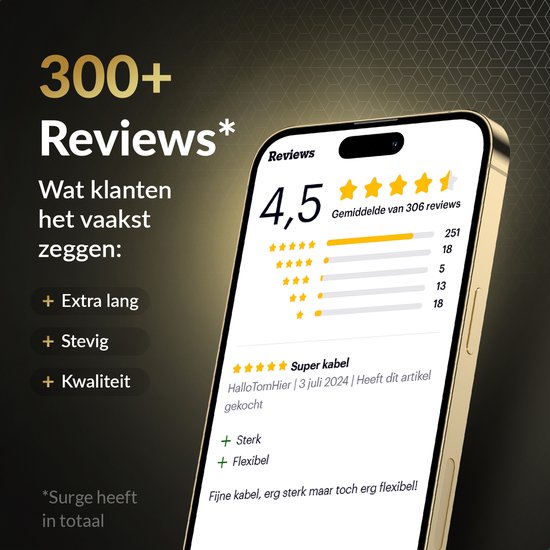 Surge USB C auf USB C Kabel - 100W - 2 Meter Ladekabel - Schnellladegerät mit 15% Kevlar - Geeignet für Samsung / MacBook / iPhone 15 und 16 / iPad Pro, u.a.