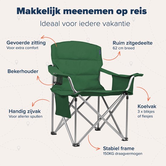 TRVLMORE Campingstühle XL - klappbar - 2er-Pack - 150KG Tragkraft - Inkl. Tragetasche - Klappstuhl - Angelstuhl - Campingstuhl - Klappstuhl - Grün
