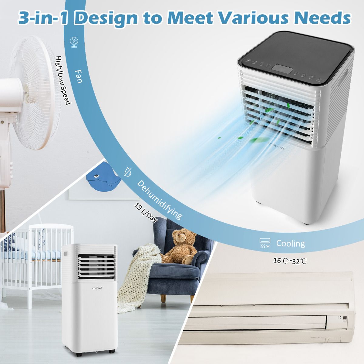 Coast Tragbare Klimaanlage 4-in-1 – 7000 BTU – 15 m² – Luftkühler, Luftentfeuchter & Ventilator – Schwarz