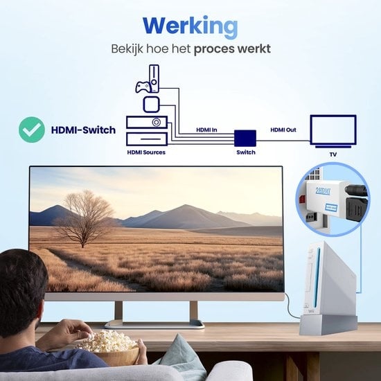 Garpex® Wii Connection to HDMI adapter - Exklusiv geeignet für Nintendo Wii + Inklusive 1,5m HDMI Kabel - Full HD 1080p - Audio-Video-Konverter geeignet für Wii