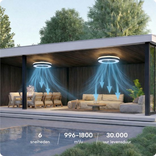 Intelligente Deckenleuchte mit Ventilator – Deckenventilator mit App und Fernbedienung – 4800 Lumen – RGB – 6 Geschwindigkeitsstufen – BREND BR-2253