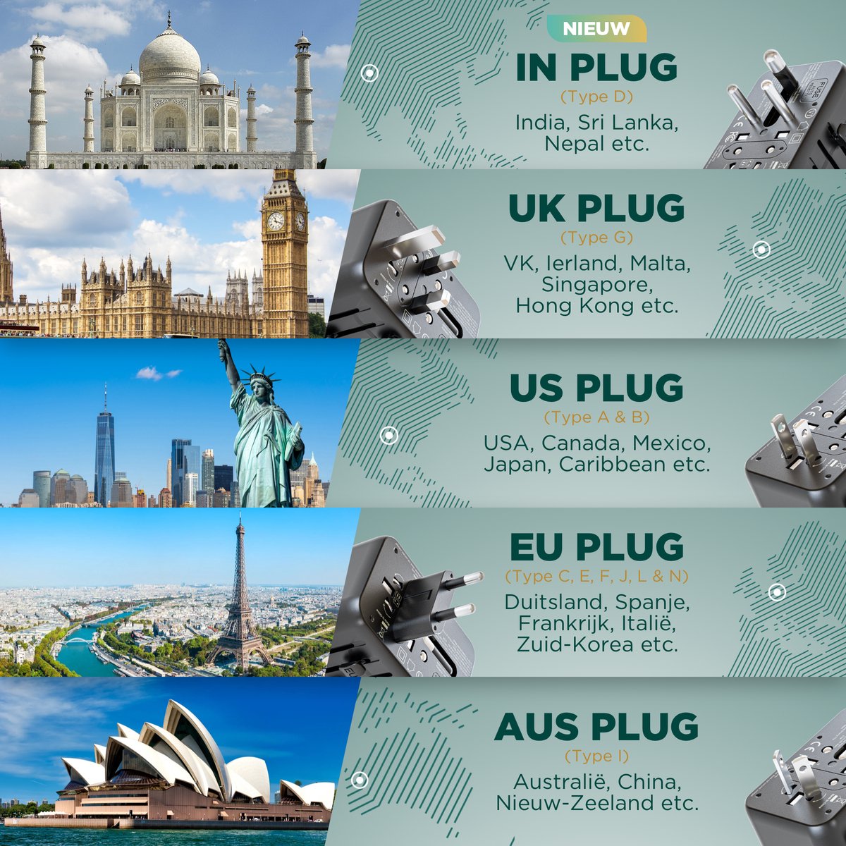Remodius World Plug - Universeller Reiseadapter für 220+ Länder - 2x USB-C & 2x USB-A - Schnellladegerät - Typ A/B/C/D/E/F/G/I/J/L/N - Kompakt & handgepäcktauglich