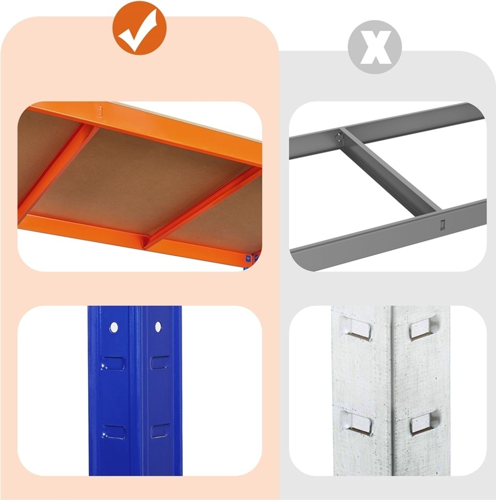 Yaheetech Schwerlast-Regal – 5 Einlegeböden – Bis zu 875 kg – Blau/Orange – 120 x 60 x 180 cm