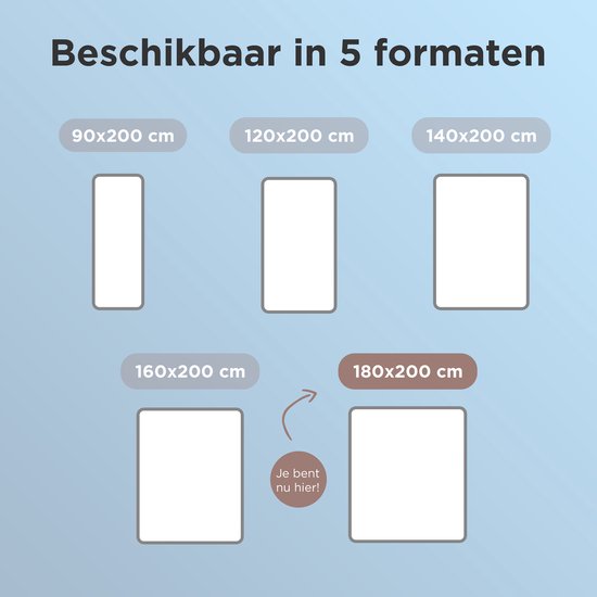 CozySense® Matratzenauflage 180x200 – Matratzenauflage – Top-Matratze – Matratzenauflage – 3 Komfortschichten – Atmungsaktiver, mit Gel angereicherter Memory-Schaum in Eierkarton-Struktur – 3 cm – 360°-Halt-Gummibänder