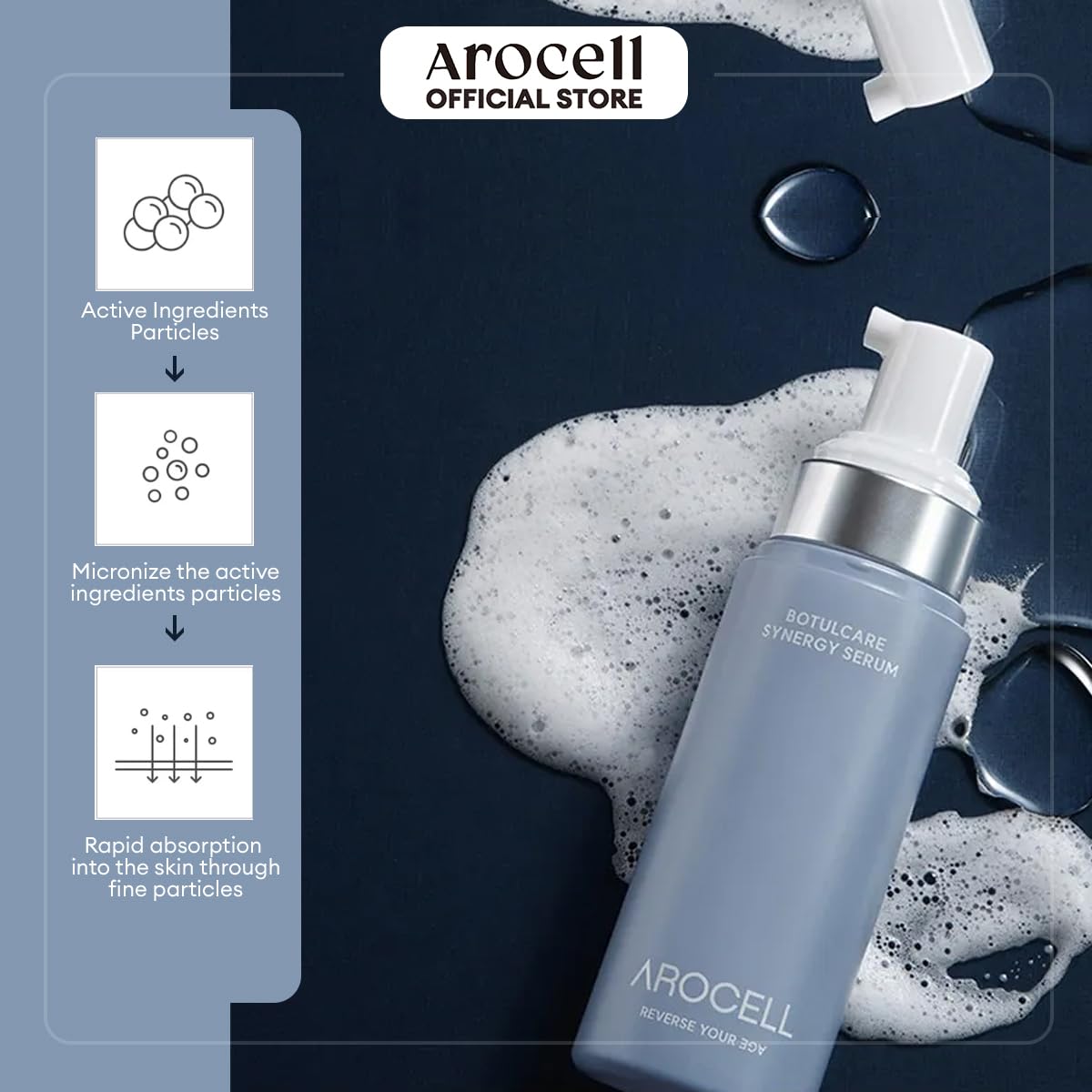 Arocell Botulcare Pore Ampoule – Feuchtigkeitsspendendes Gesichtsserum – 30 ml