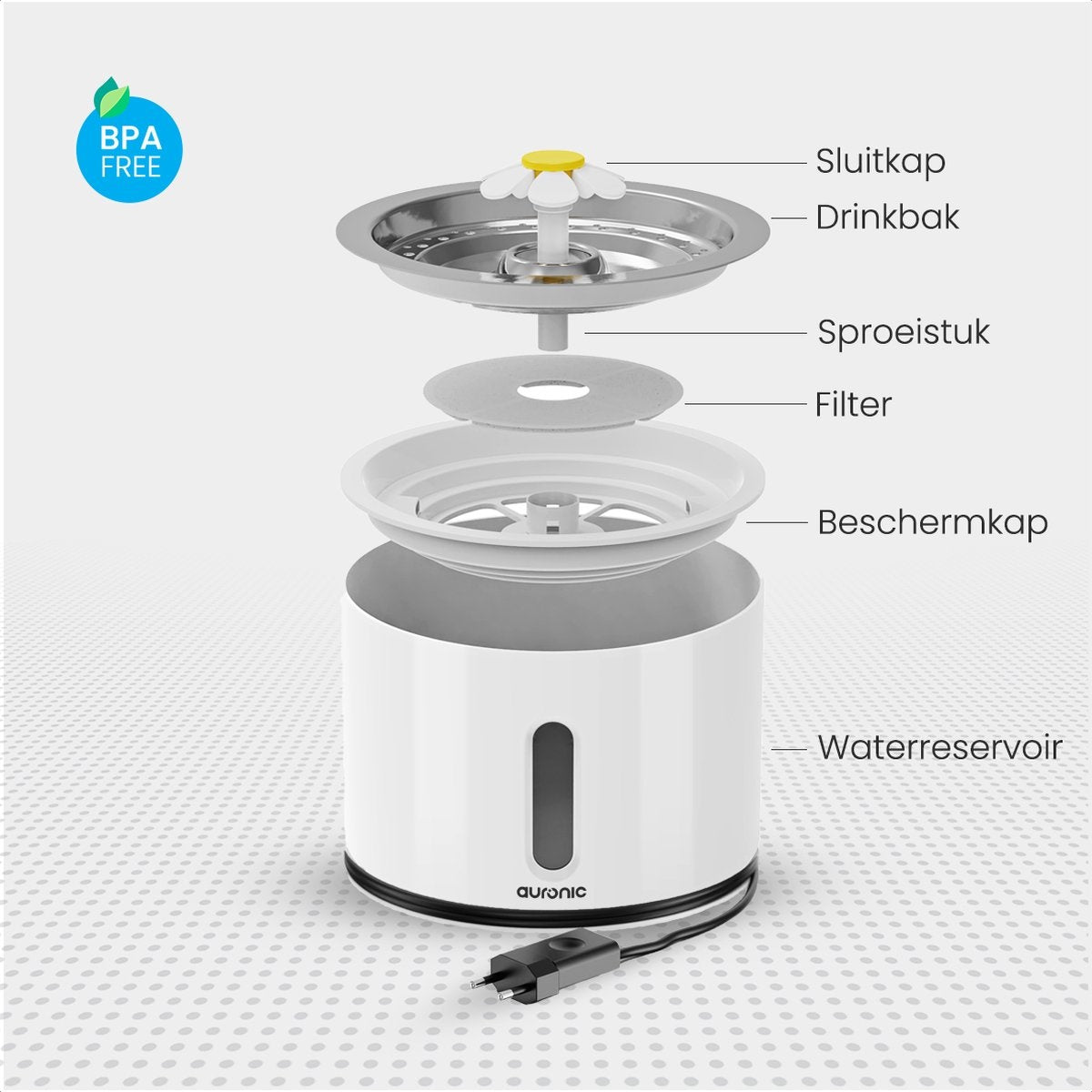 Auronic Trinkbrunnen - Wasserbrunnen für Katzen und Hunde - 2.4L - Tiertränke - Inkl. 4 Filter und 2 Bürsten - Weiß