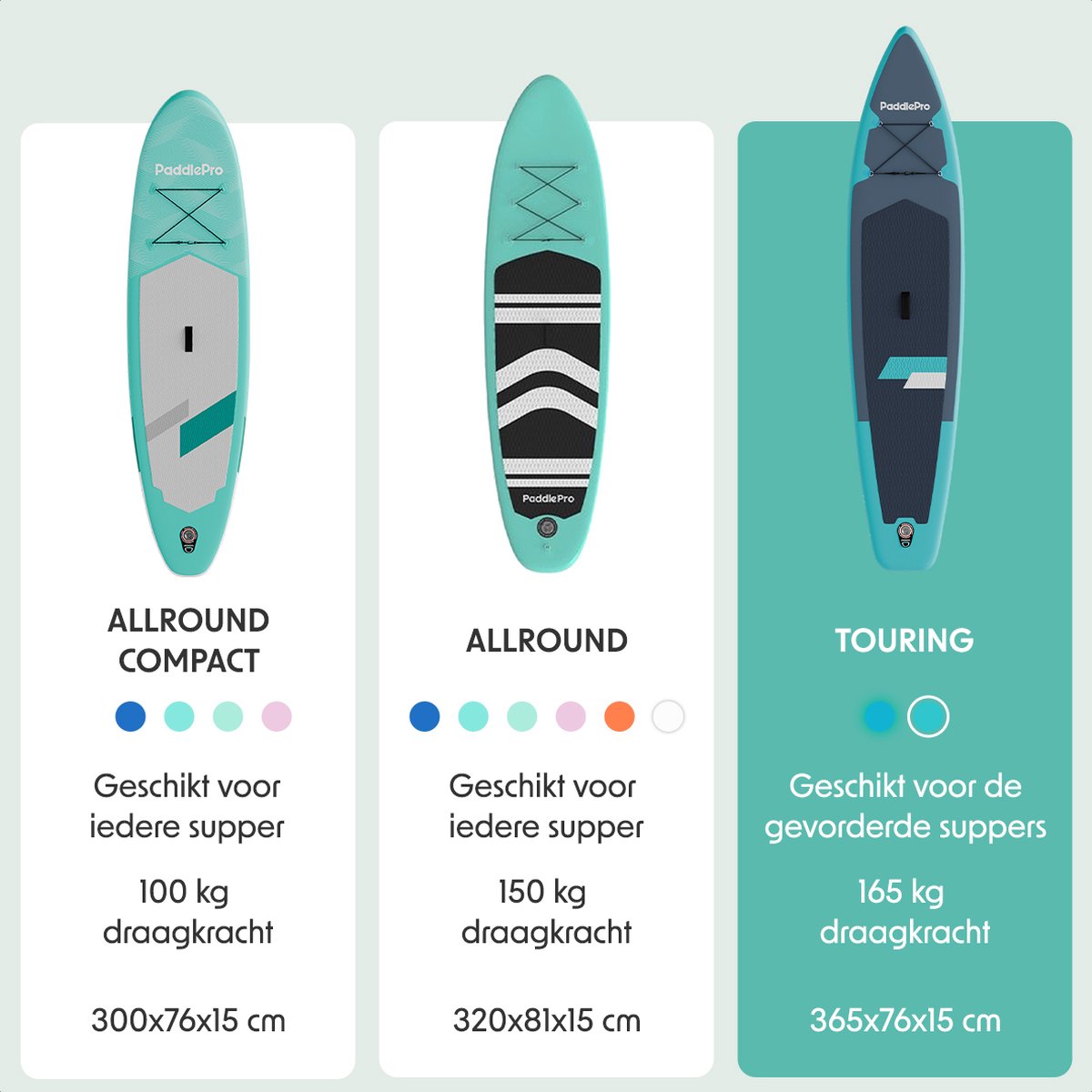 LifeGoods SUP Board Touring - 165 KG Belastbarkeit - Aufblasbar - Komplettes Sup Paket - Türkis