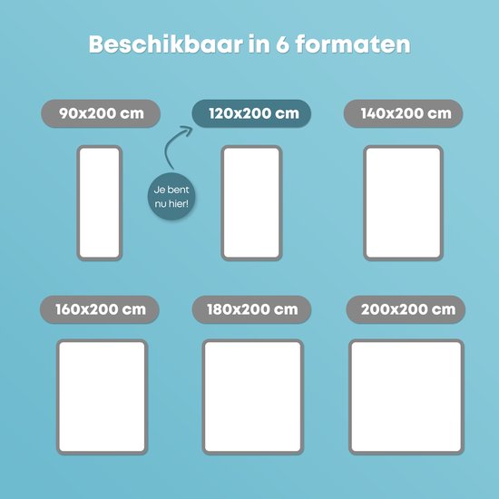CozySense® Topper 120x200 - Top Matratze - Top Deck Matratze - Memory Foam mit Cooling Gel - CertiPUR® - Firm Firm Firmness - 8 CM - Waschbarer Bezug