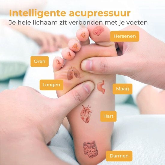 Nuvance - Fußmassagegerät mit Steuerung - EMS-Massagematte - Stimuliert die Durchblutung - Kabellos - Schwarz
