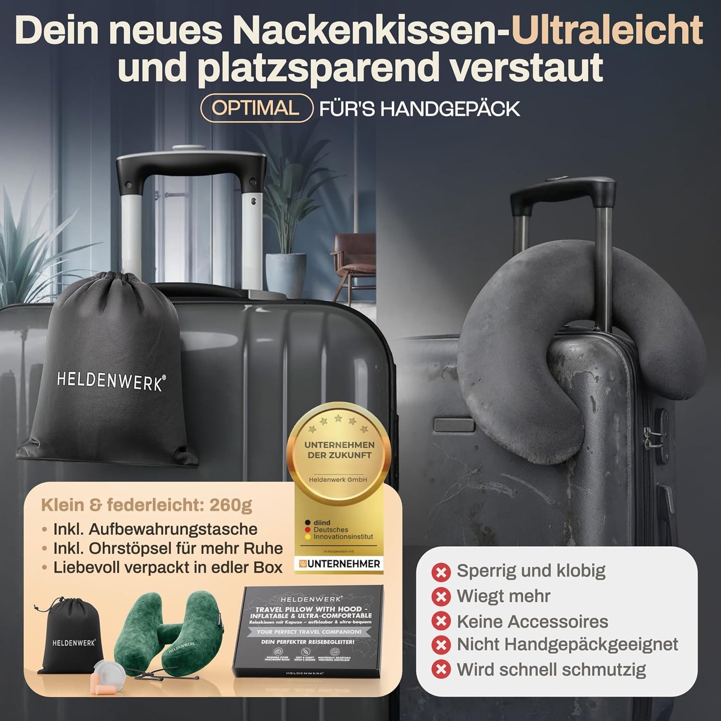 Heldenwerk® Premium Air Nackenkissen – ErgoRing – Aufblasbar – Mit Kapuze und Ohrstöpseln