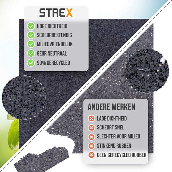 Strex Anti-Vibrationsmatte Waschmaschine und Wäschetrockner - 60 x 60 CM - Schalldämpfende Antirutschmatte - Vibrationsdämpfer - Gummimatte