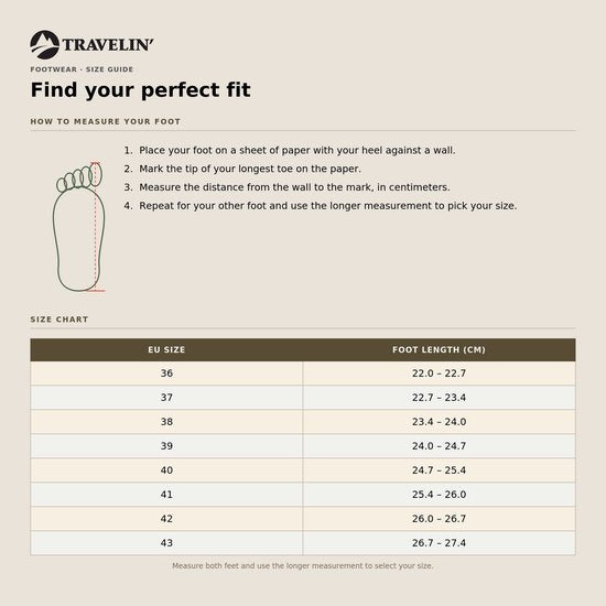 Travelin' Gronvik Damen – Outdoor-Stiefel – Mit Wolle gefüttert – Schwarz