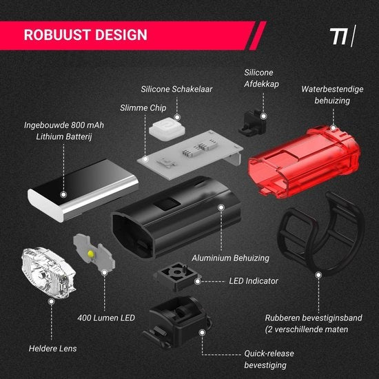 Tikkens - Helmlampe LED - Front- & Rücklicht - USB wiederaufladbar - wasserdicht- Schwarz