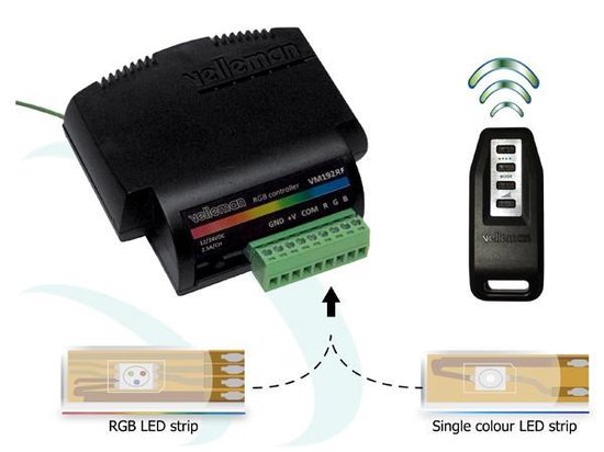 Velleman Module Rgb led controller - rf version