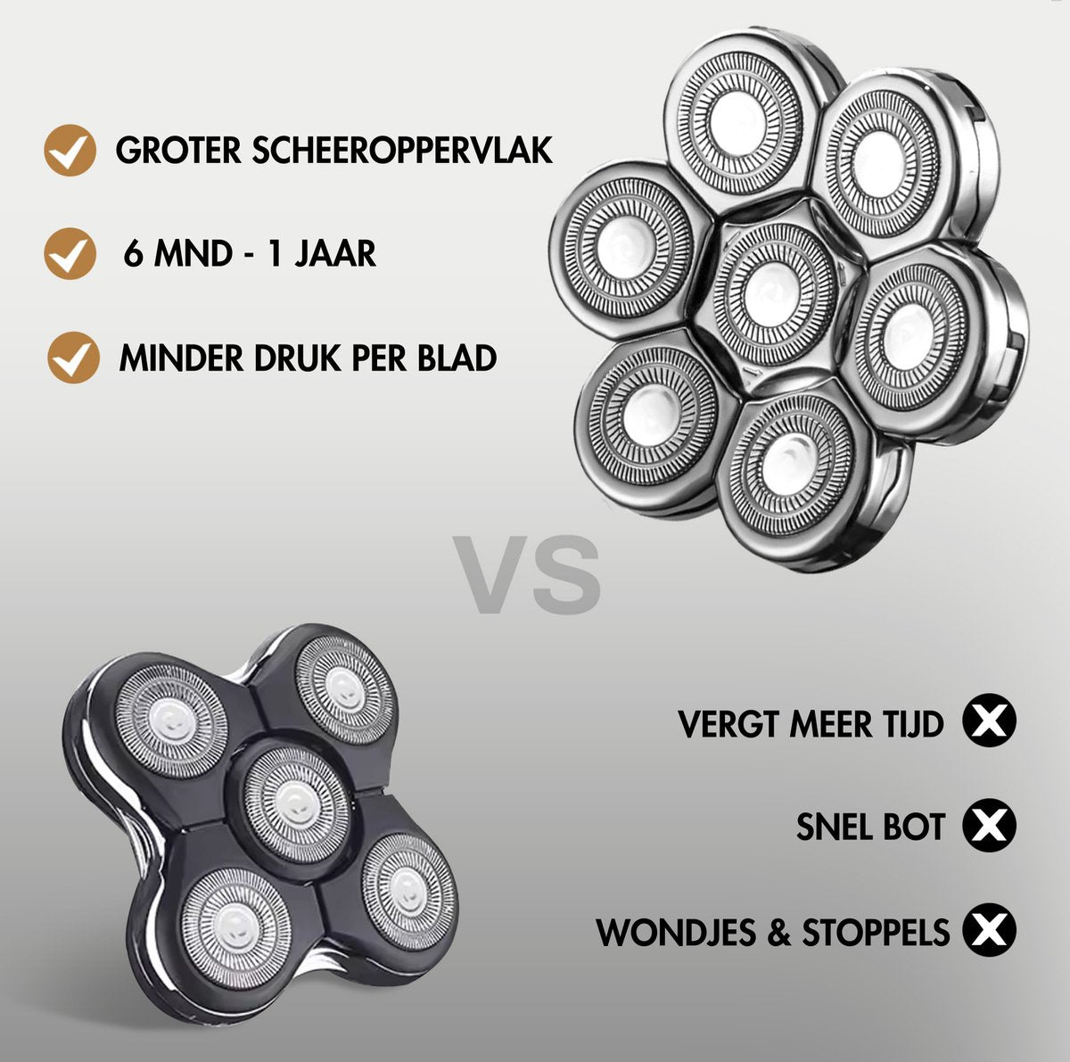 Sansbeauté® Skull Sharp PRO - Rasierer für Männer - Elektrischer Gesichts- und Kopfrasierer - Nass & Trocken - Kabelloses Laden - Elektrisch