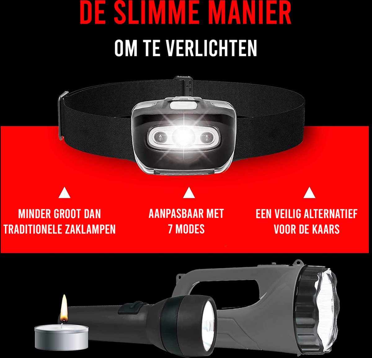 Podec® Militär-Stirnlampe - IPX4 Wasserdicht - Leichte LED-Stirnlampe mit weißem und rotem Licht - 7 Lichtmodi - Einstellbar - Outdoor & Survival - 50m Reichweite