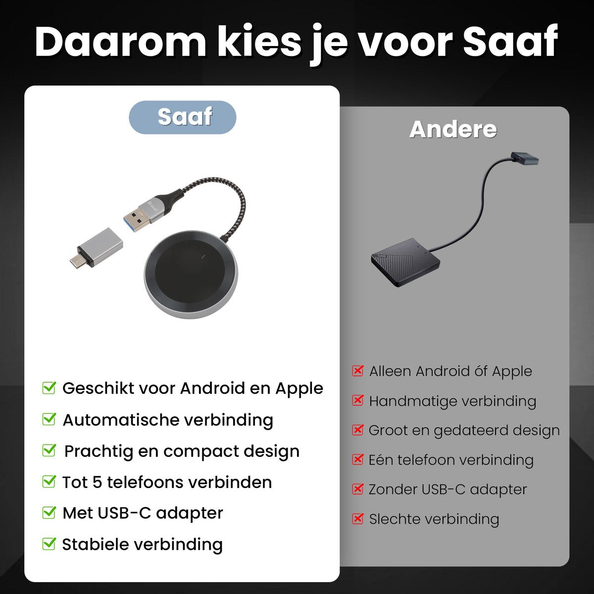 Saaf D200 Plus Apple CarPlay & Android Auto Dongle - Drahtlos - USB-C & USB-A - Kompakt 6,5 x 3,5 x 1,2 cm