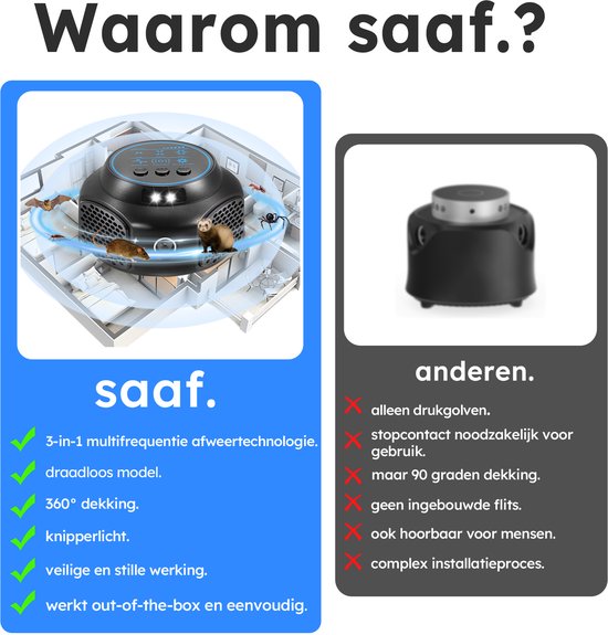 Mausdetektor - mit Blinklicht und Ton - Ultraschalldetektor - für Innenräume - batteriebetrieben - schwarz - von Saaf