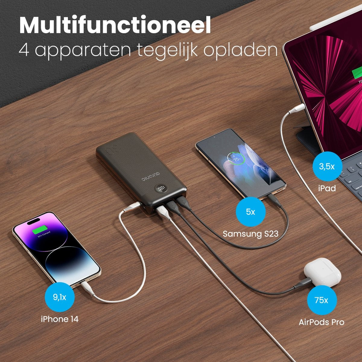 Auronic Powerbank - 30.000 mAh - 4 Ladeanschlüsse - Schnellladefunktion - USB/Micro-USB/USB-C - Schwarz