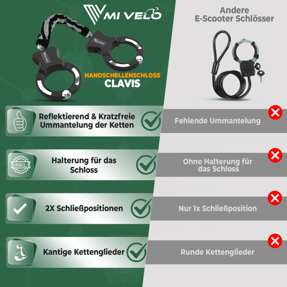 MIVELO Fahrradschloss - Gehärteter Stahl - Inkl. LED Schlüssel - 90 cm - Schwarz
