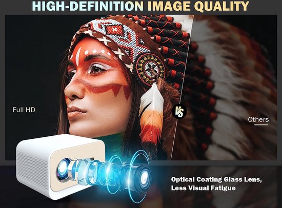 Fuegobird A11 Smart Beamer - 1080P Full HD Projektor - Android TV 9.0 - 200 ANSI - Streaming mit IOS & Android - Elektrischer Fokus und Trapezkorrektur - 1GB RAM+8GB ROM - 2.4G/5G WiFi - BT5.0 - Netflix/Prime Video/Youtube - Weiß