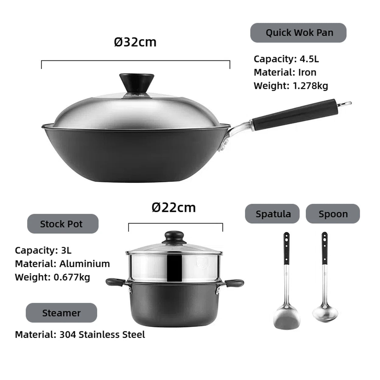 Cooker King 5-teiliges Kochgeschirrset – Wok aus Gusseisen 4,5 l – Kochkessel aus Aluminium 3 l – Dämpfeinsatz aus Edelstahl – 2 Pfannenwender