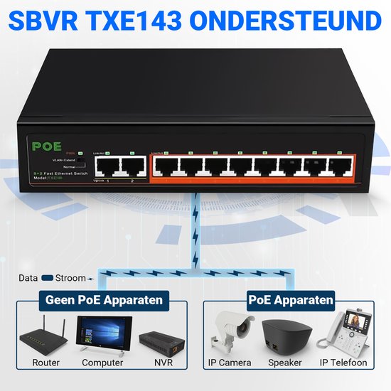 SBVR Netzwerk-Switch - 10 Ports - PoE-Switch - RJ45 Internet-Splitter - 1 Gbps