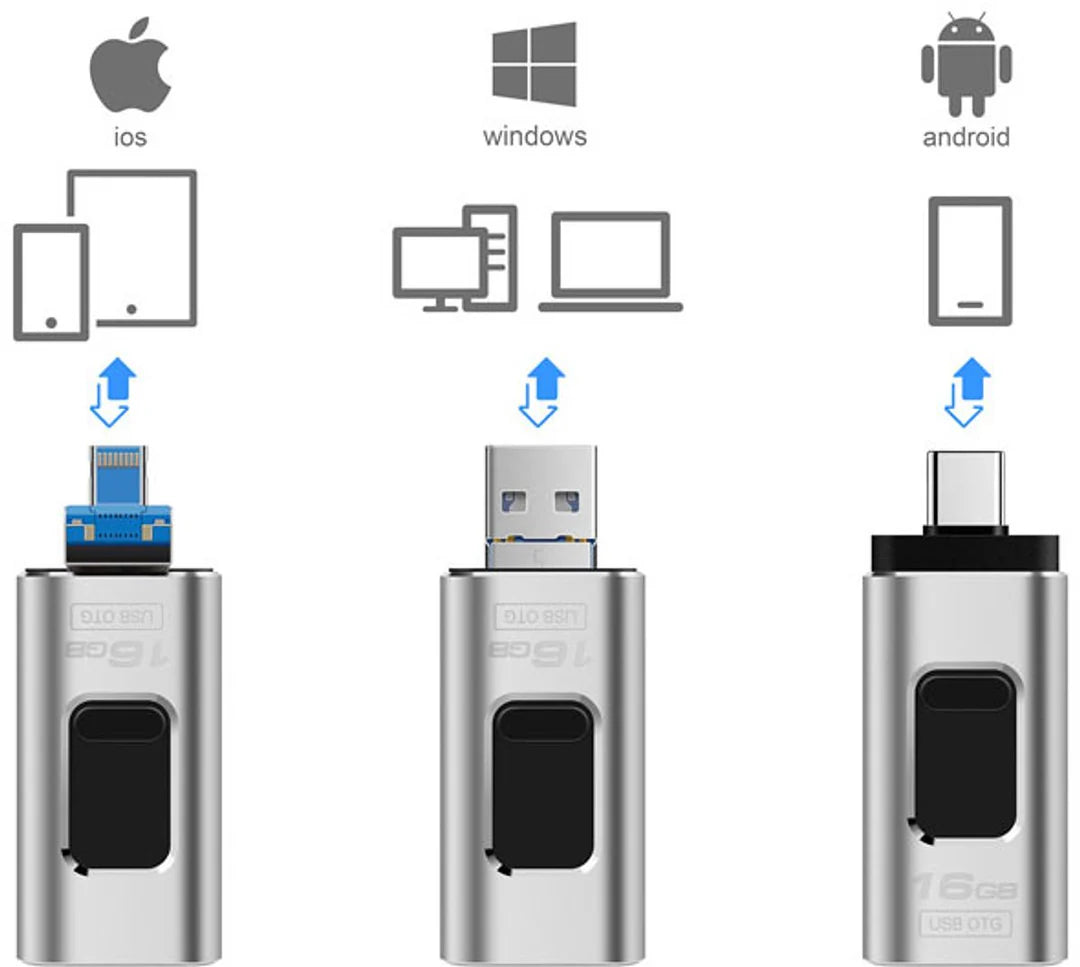 Lectro Flash Drive mit USB-A & C Anschlüssen - 256GB - Silber