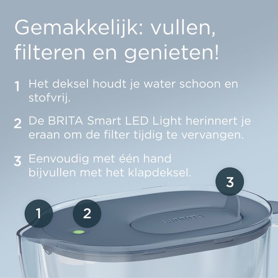 BRITA Wasserfilterkanne Style Essential XL – 3,6 l – Blau – inkl. 1x MAXTRA PRO Pure Performance – große Filterkanne mit Smart Light LED und Klappdeckel, filtert Verunreinigungen und mehr