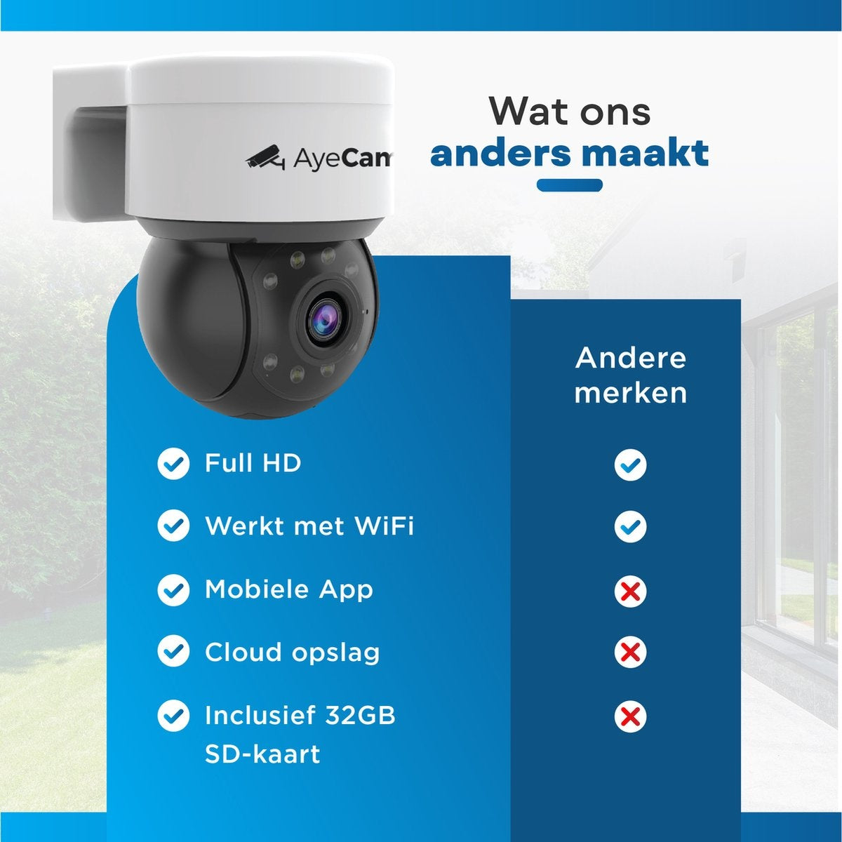 AyeCam Sicherheitskamera Outdoor - 360PRO - FULL HD - Ãœberwachungskamera - Inkl. 32GB SD