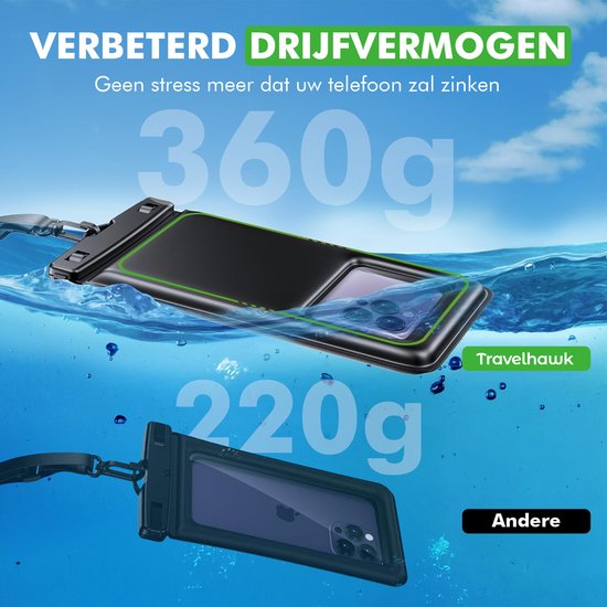 Travelhawk Wasserdichte Handyhüllen – Drybag-Set, 2er-Pack – Unterwasserhülle – Wasserdichte Handytasche – Für alle Smartphones geeignet – Auch für Reisepass und Bankkarten – Durchsichtig – Wasser - Urlaub - Schwimmen - Handy - Wasserdicht