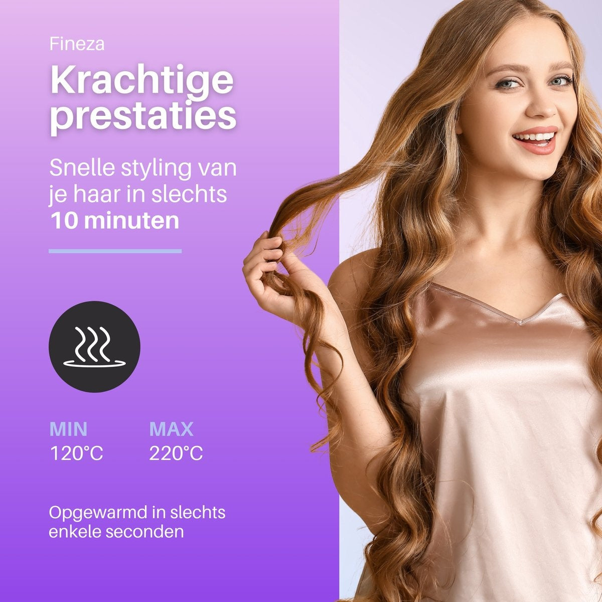 Fineza Waffelzange 25mm - Keramischer Lockenstab mit 10 Temperatureinstellungen - Schwarz