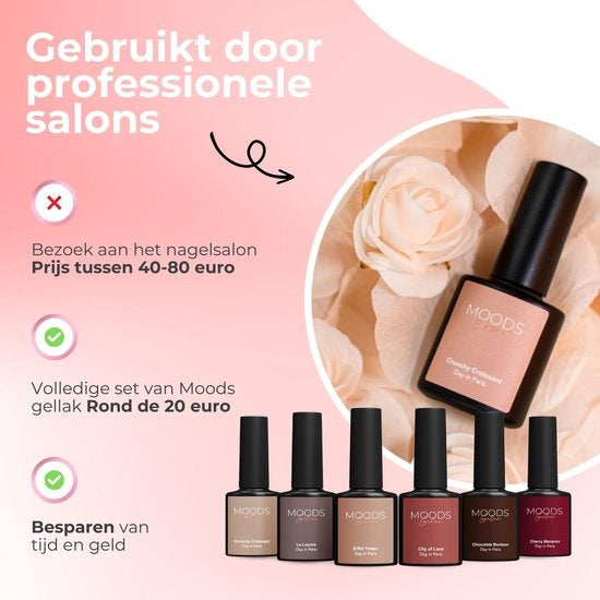 Moods Gellac 6-teiliges Set - Gel-Nagellack - Dunkle Nude-Farben- 8ML - Day in Paris - Gellac - Nägel - Gel Polish Starter Pack - Karamellfarben