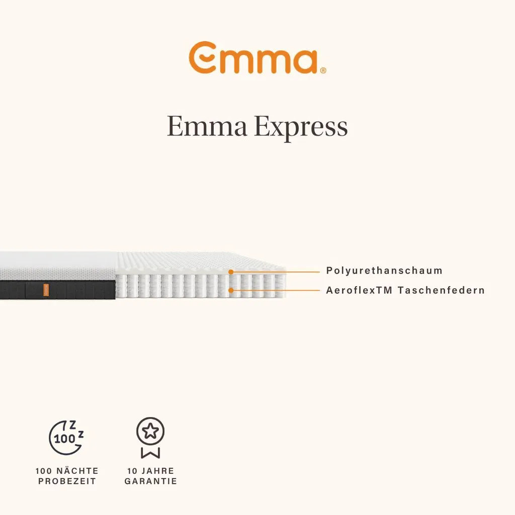 Emma Express Matratze – 180 x 200 cm – 18 cm hoch – 7 Zonen – mittlere Festigkeit – Hybrid – Weiß
