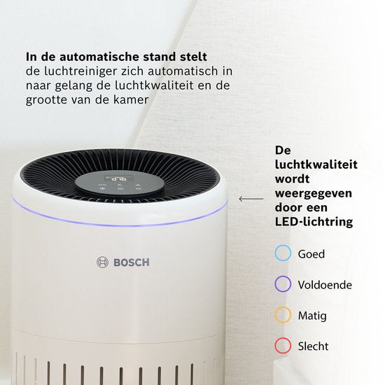 Bosch Air 2000 Luftreiniger für bis zu 37,5 m² – Entfernt Schadstoffe effizient mit HEPA-Filter, Smart-Sensor und leisem Modus – für Allergiker