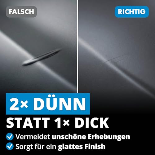 Licargo Lackstift – Anthrazitgrau matt RAL 7016 – Reparaturlack für Autos, Felgen und Metall – mit Präzisionspinsel