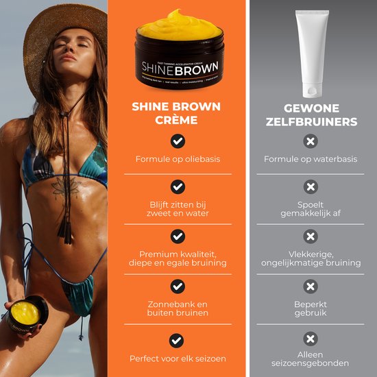 BYROKKO – Shine Brown Original – 200 ml – Solararium – Bräunungscreme