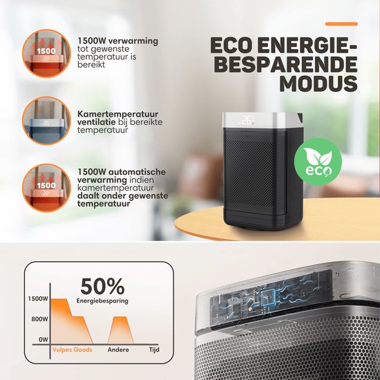 Vulpes Goods® Tech - Elektroherd mit Fernbedienung - Heizlüfter - Keramischer Herd - 4 Stufen - 1500W - Rotary, Timer & Thermostat - Für Innenräume - Schwarz