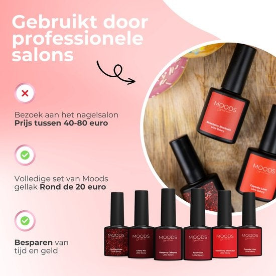 Moods Gellac 6-teiliges Set - Gel-Nagellack - 8ML - Little Bakery Edition - Nägel - Gel Polish Starter Pack - Chic Colours